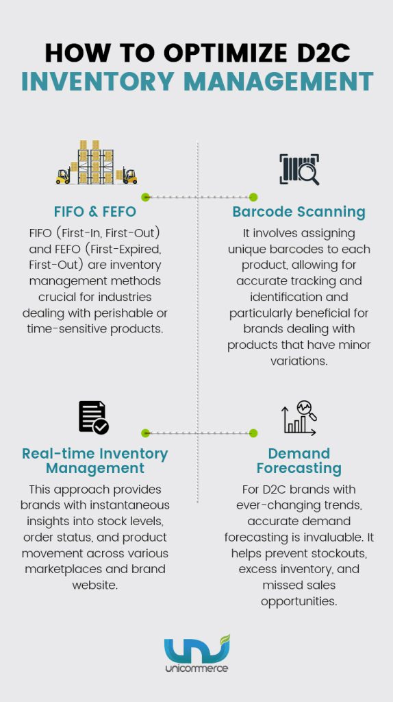 how to optimize d2c inventory management