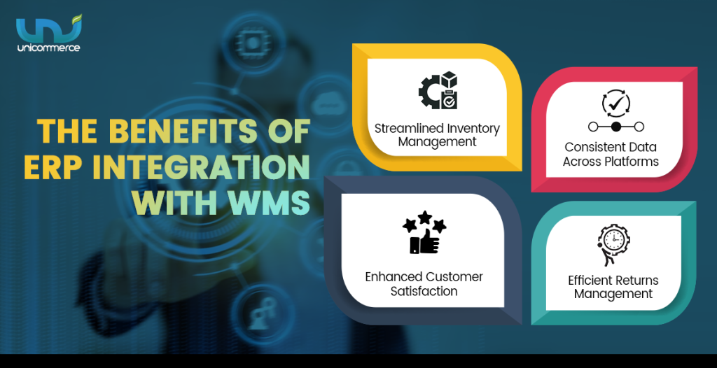benefits of erp integration with wms