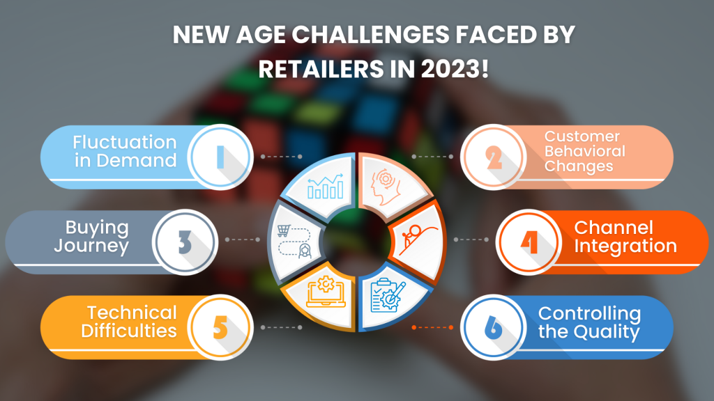 challenges and problems in retail industry