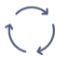 omnichannel integrated fulfillment