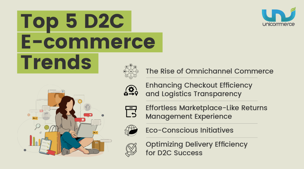 d2c ecommerce trends