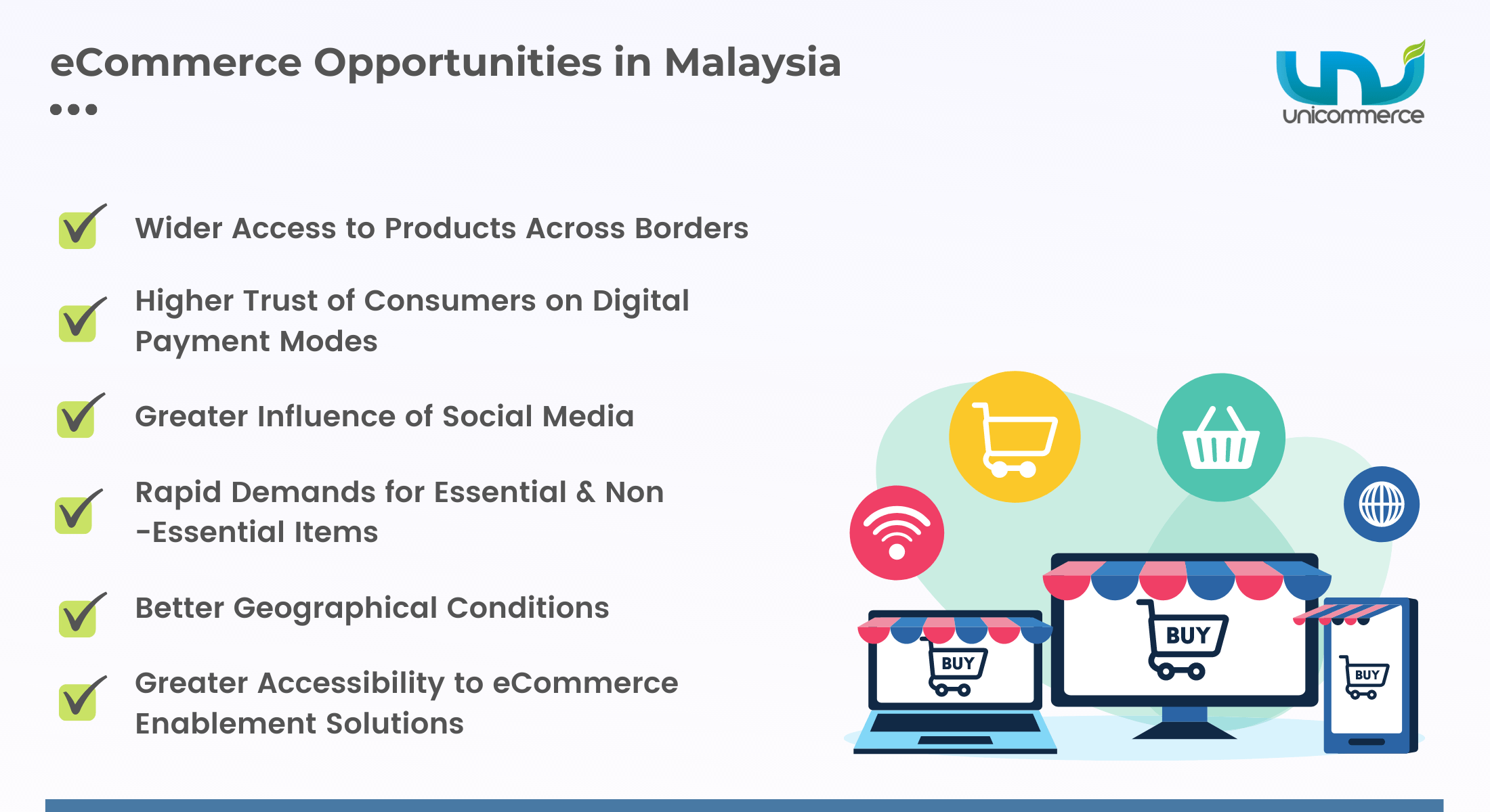 eCommerce challenges & opportunities in malaysia