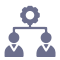 order routing