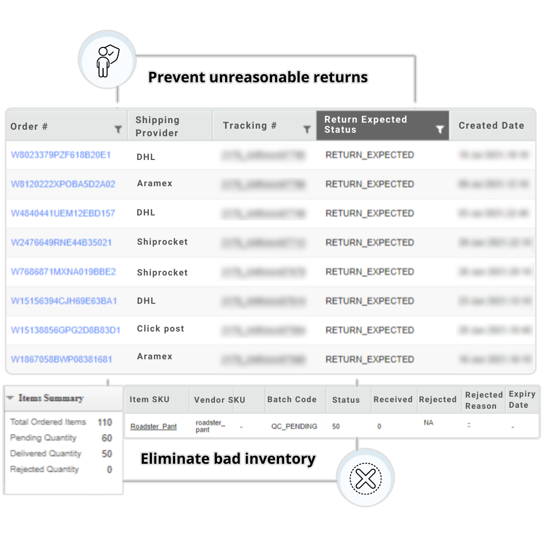 order verification workflow
