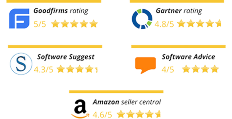 unicommerce's ratings unicommerce warehouse management ratings